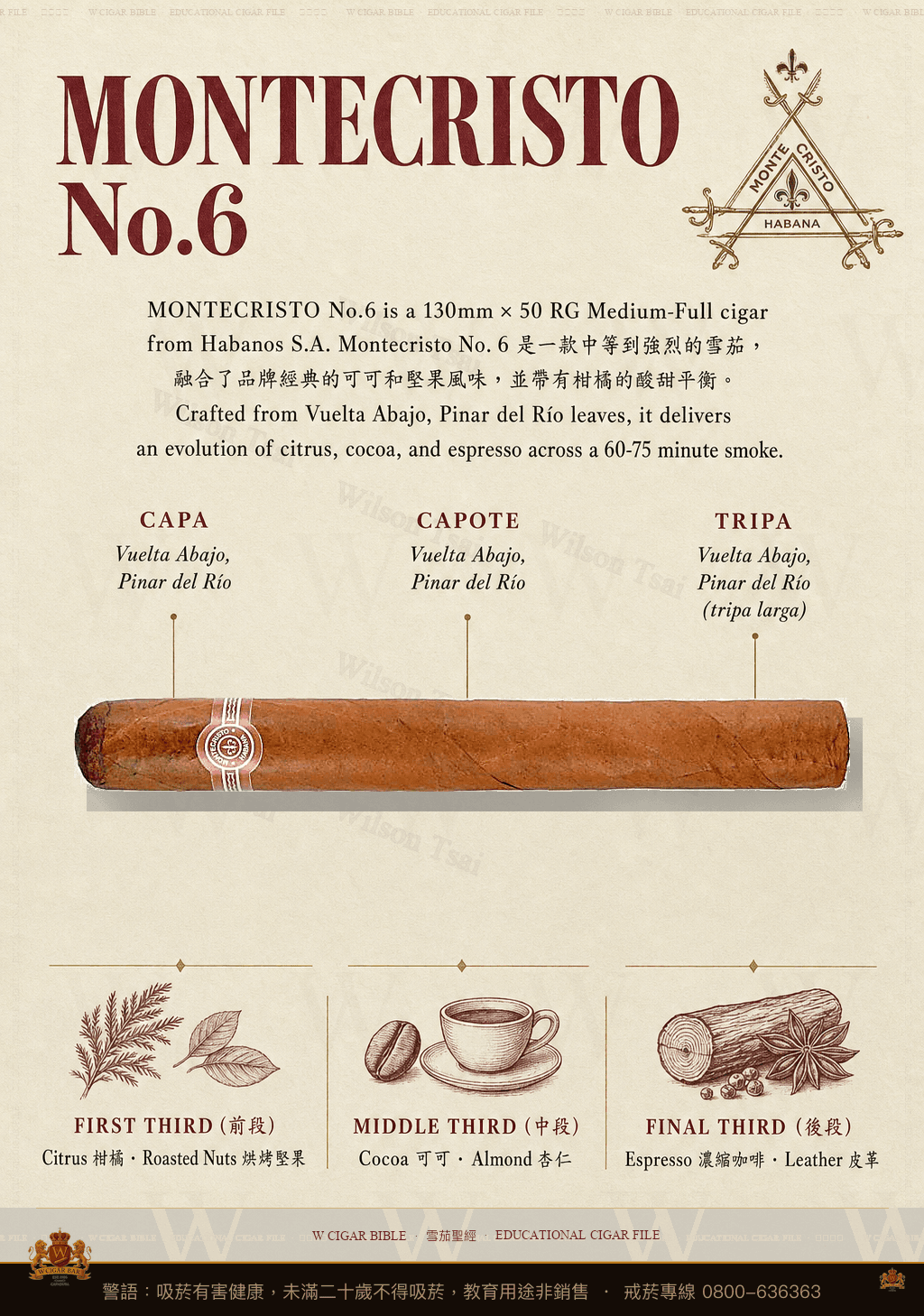 Montecristo No.6 · 蒙特克里斯托