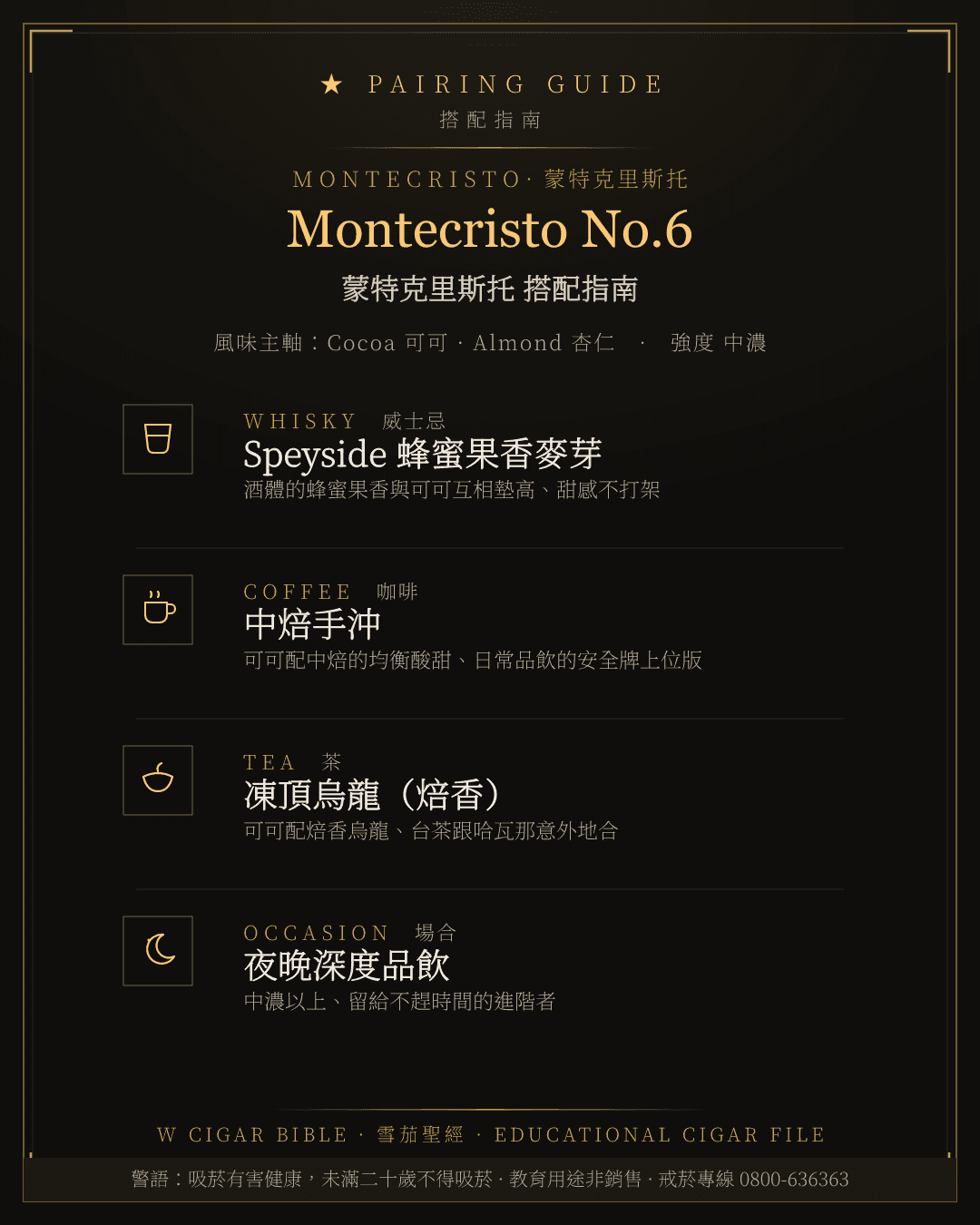 Montecristo No.6 搭配指南 · 蒙特克里斯托