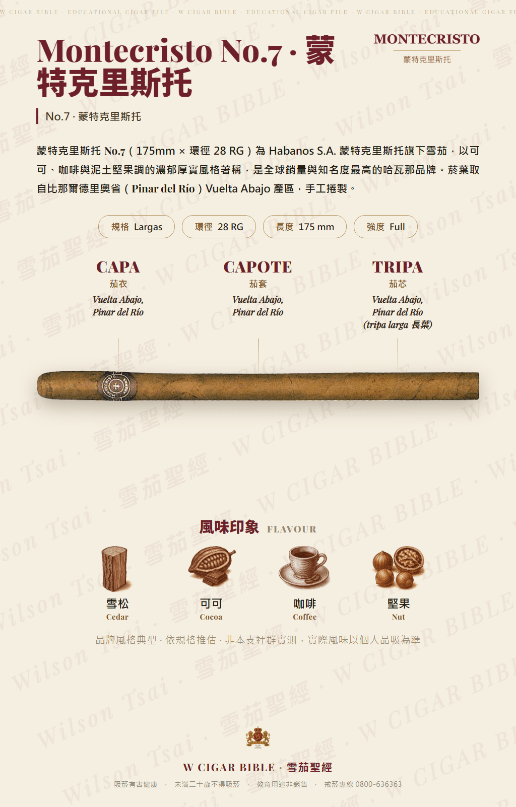 Montecristo No.7 · 蒙特克里斯托