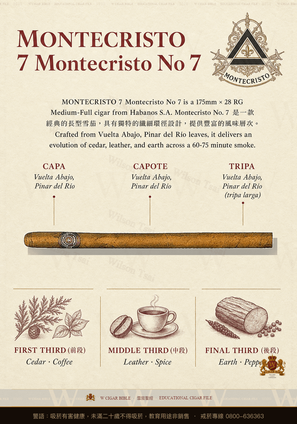 Montecristo No. 7 · 蒙特克里斯托