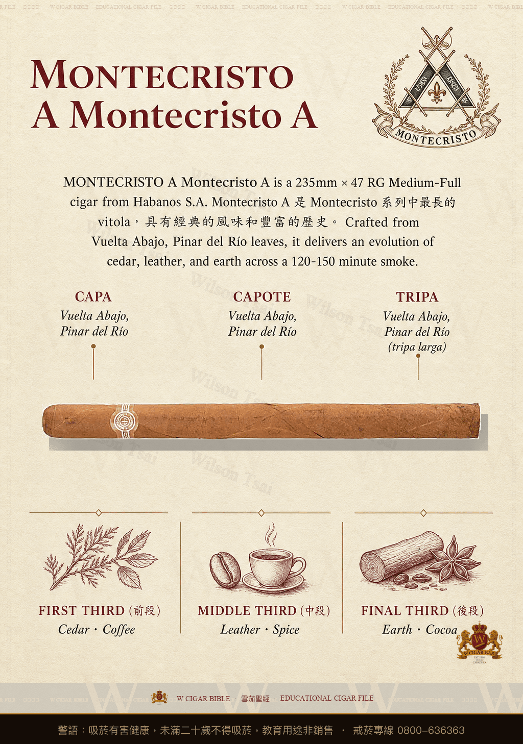 Montecristo A · 蒙特克里斯托