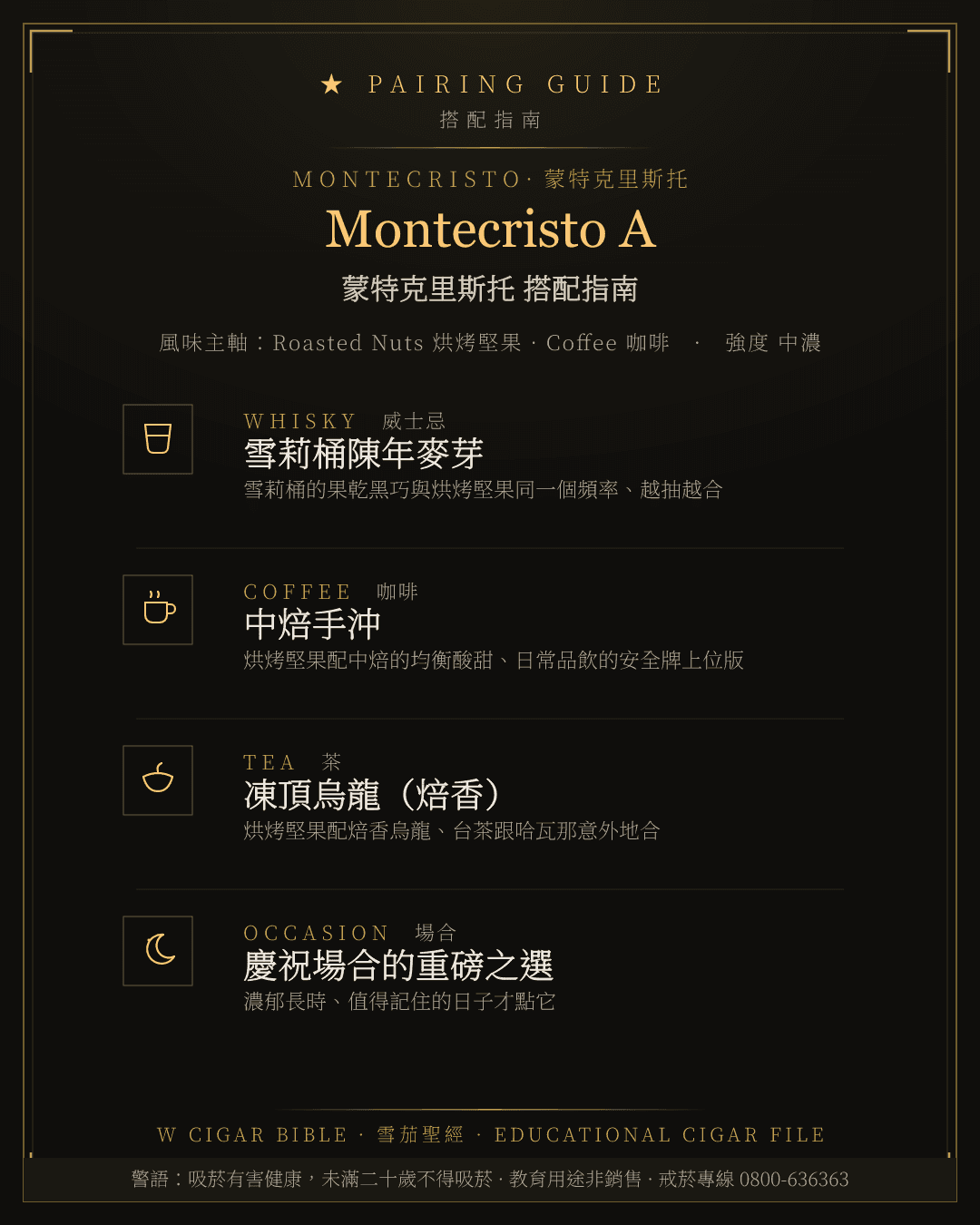 Montecristo A 搭配指南 · 蒙特克里斯托