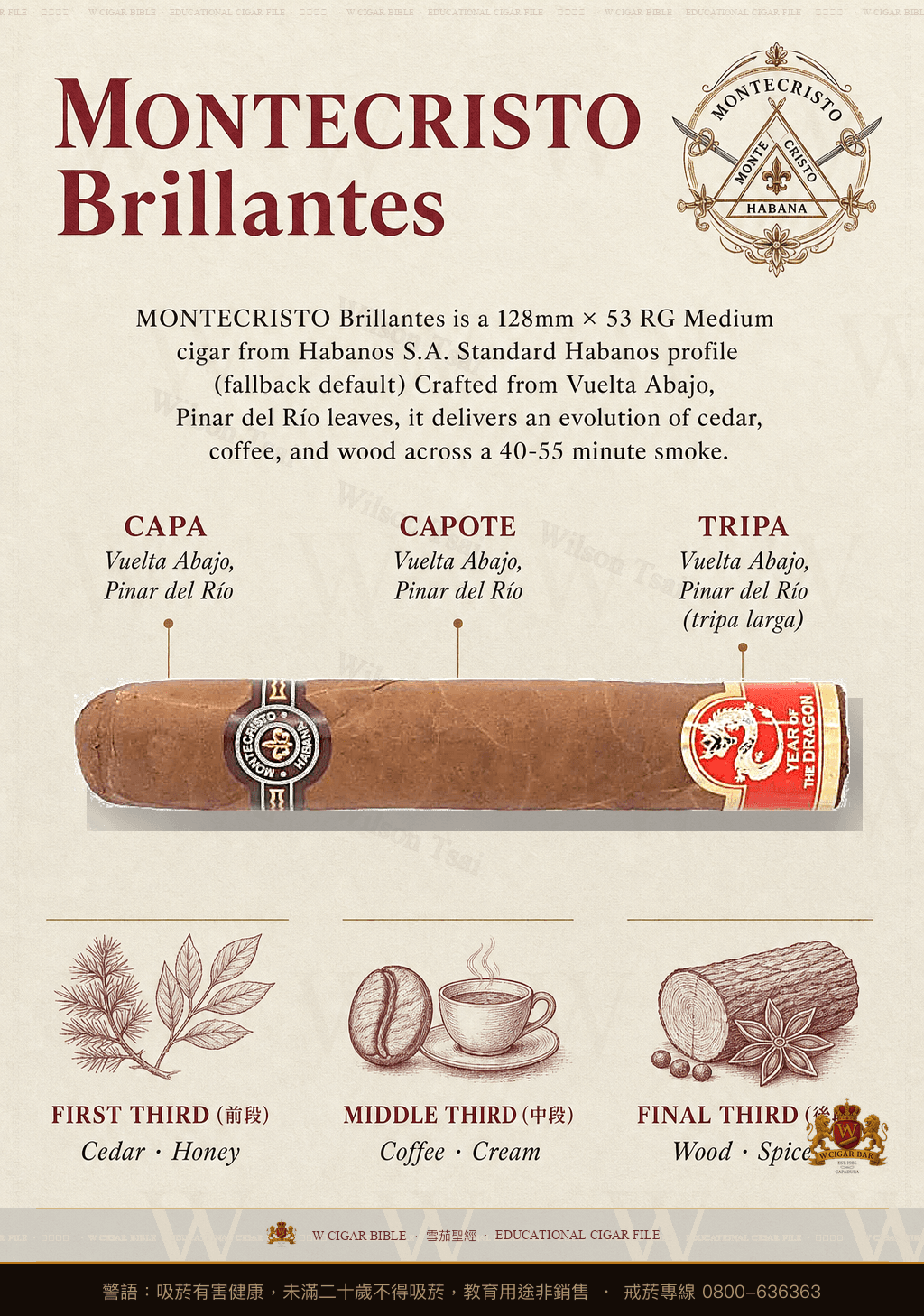 Montecristo Brillantes · 蒙特克里斯托