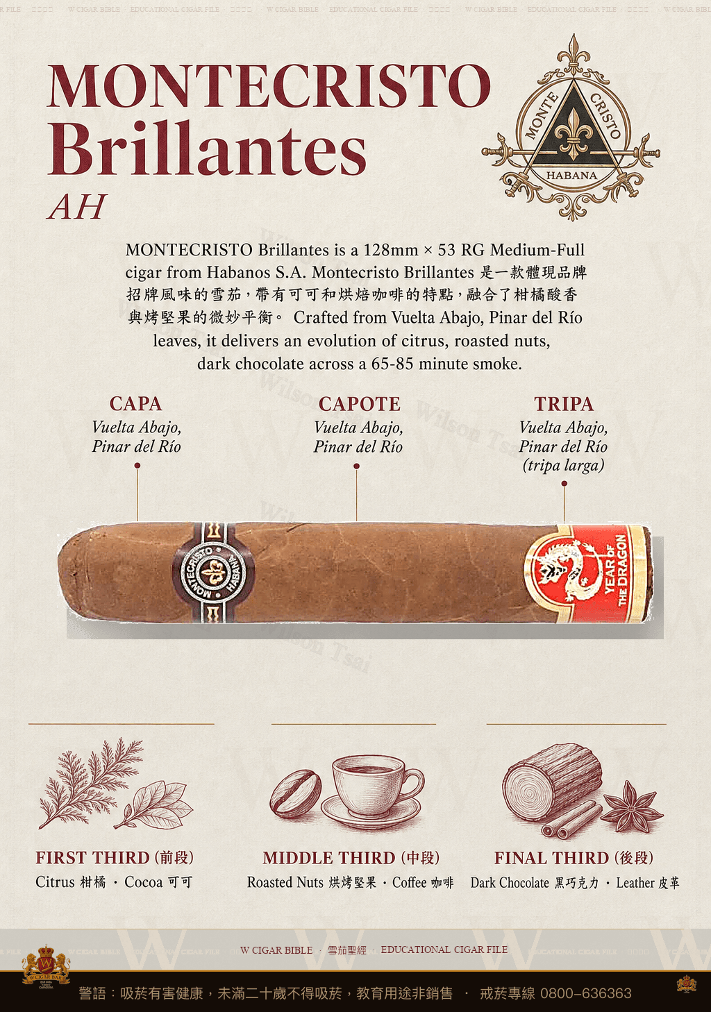 Montecristo Brillantes · AH · 蒙特克里斯托