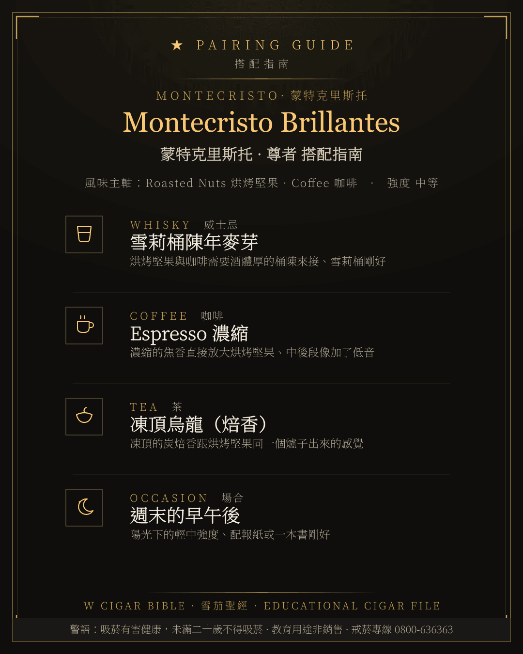 Montecristo Brillantes 搭配指南 · 蒙特克里斯托