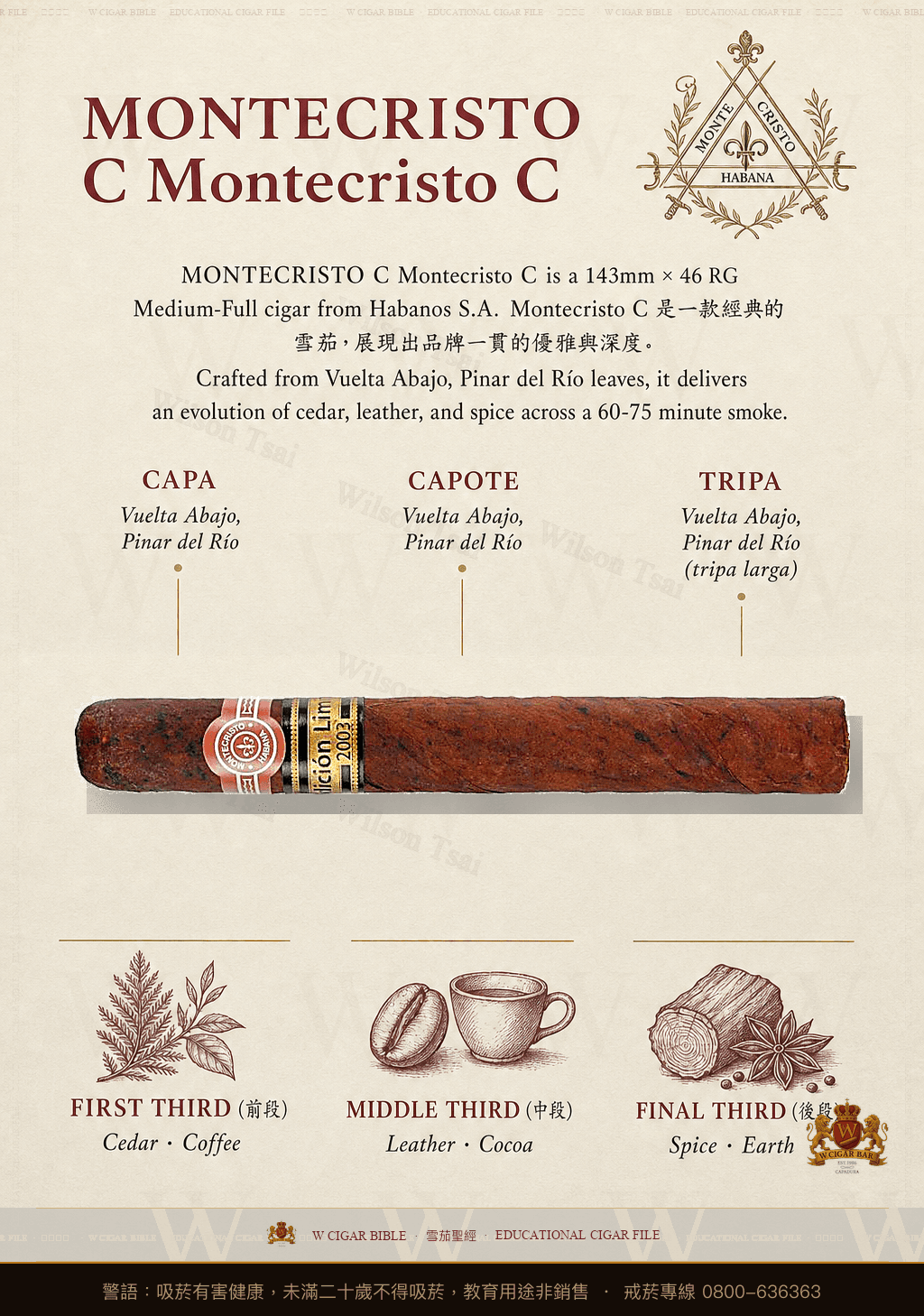Montecristo C · 蒙特克里斯托
