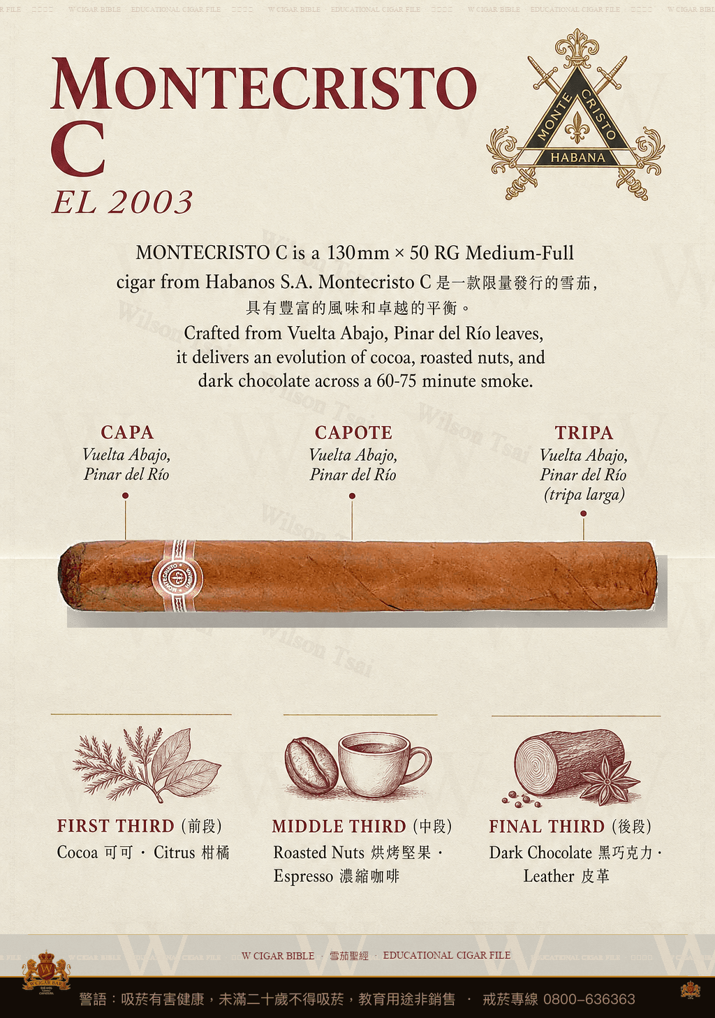 Montecristo C · EL 2003 · 蒙特克里斯托