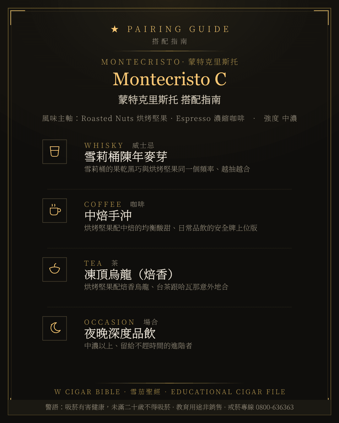 Montecristo C 搭配指南 · 蒙特克里斯托