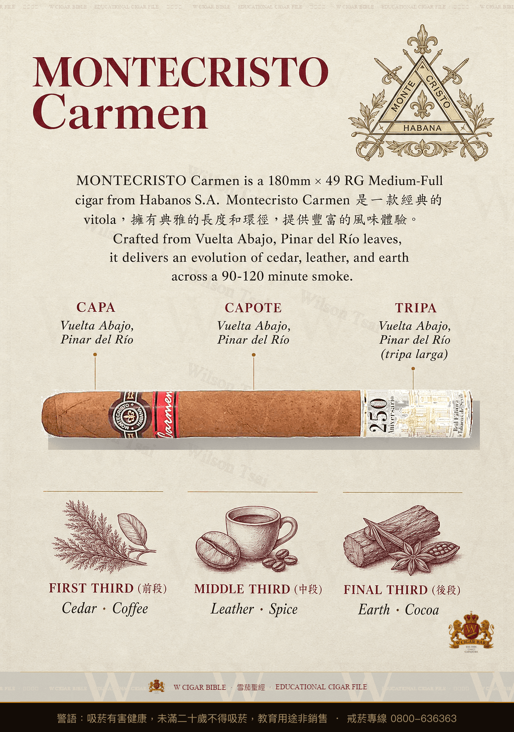 Montecristo Carmen · 蒙特克里斯托