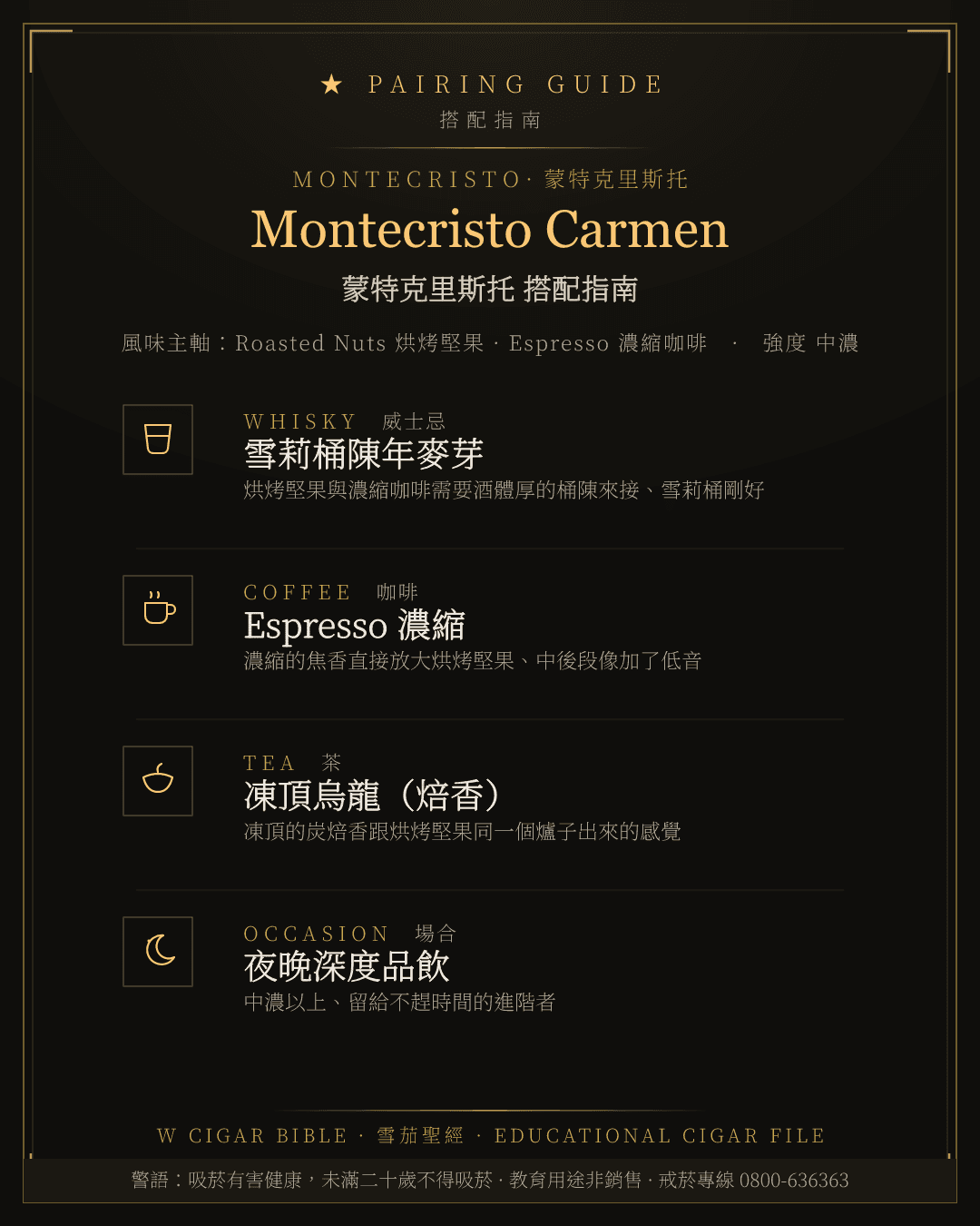 Montecristo Carmen 搭配指南 · 蒙特克里斯托