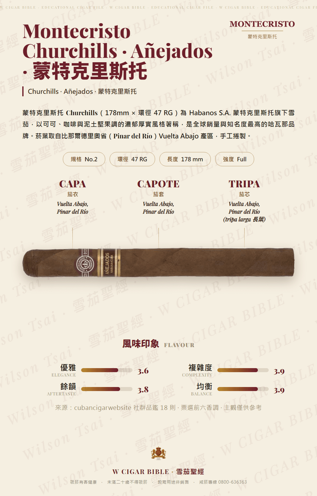 Montecristo Churchills · Añejados · 蒙特克里斯托