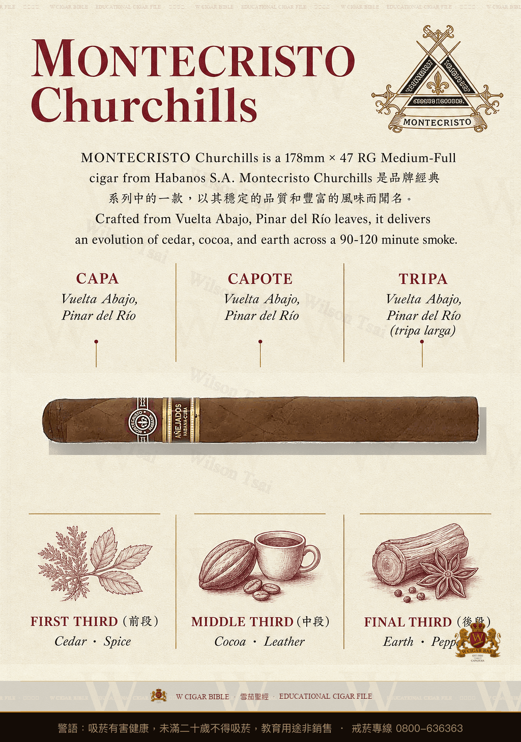 Montecristo Churchills · 蒙特克里斯托