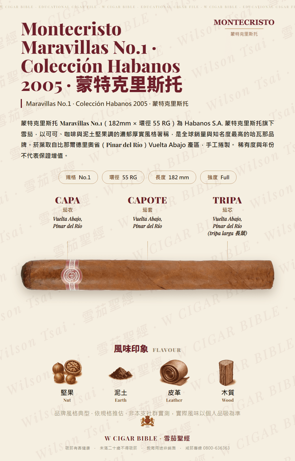Montecristo Maravillas No.1 · Colección Habanos 2005 · 蒙特克里斯托