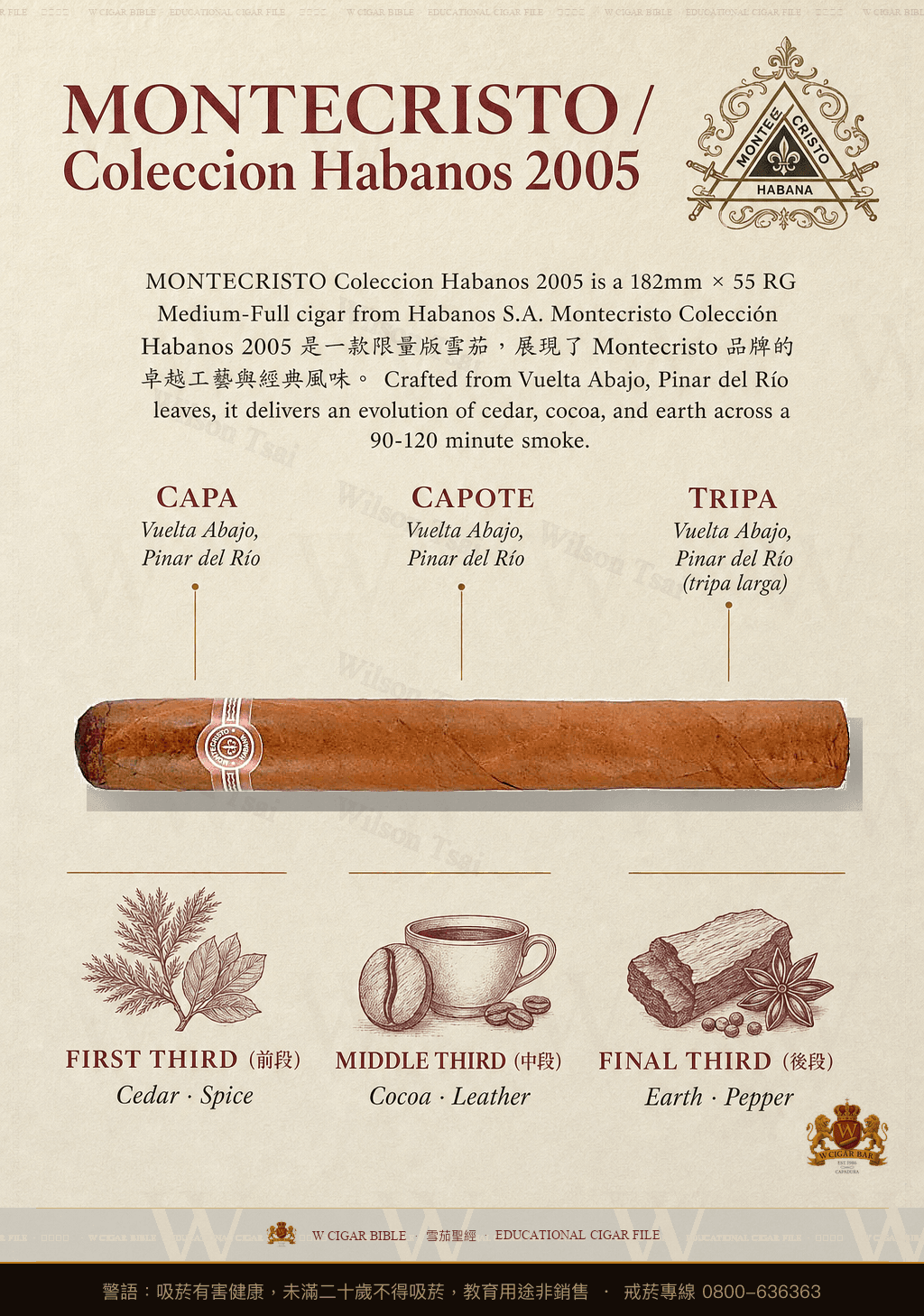 Montecristo Colección Habanos 2005 · CH 2005 · 蒙特克里斯托