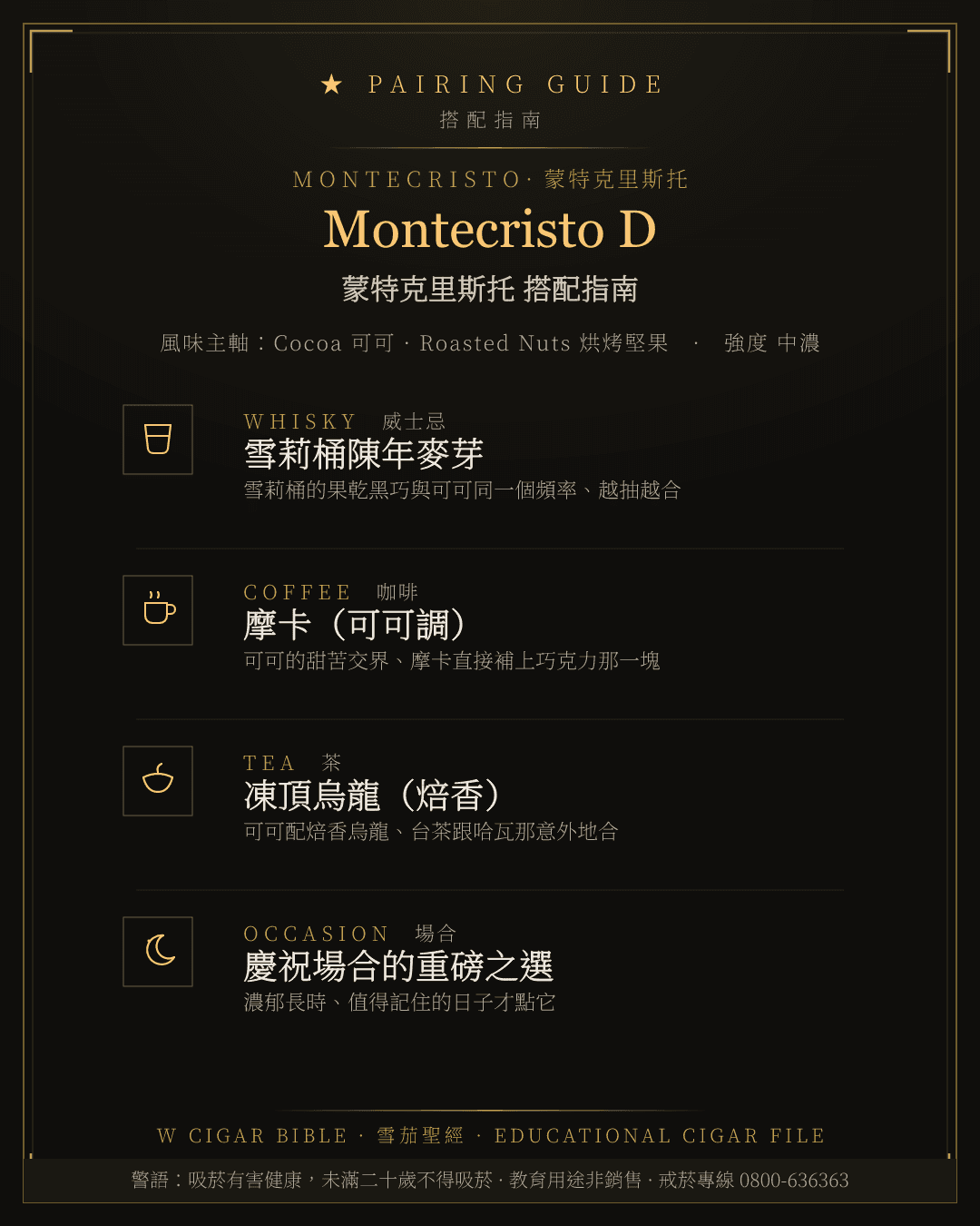 Montecristo D 搭配指南 · 蒙特克里斯托