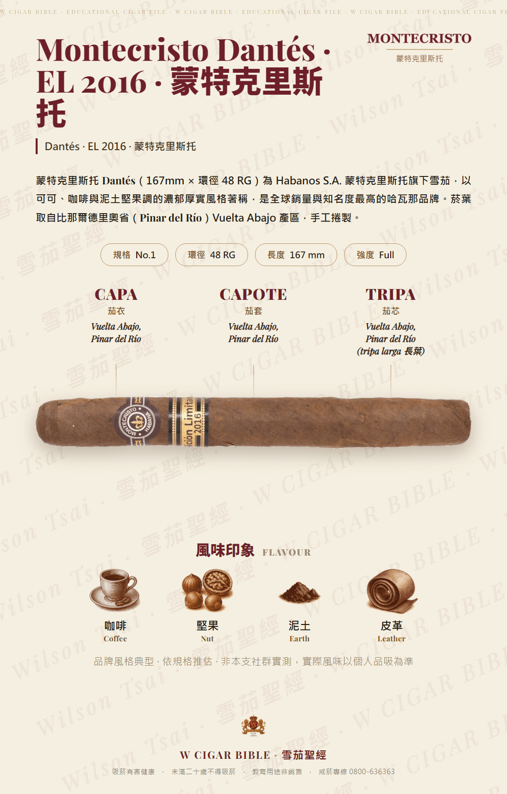 Montecristo Dantés · EL 2016 · 蒙特克里斯托