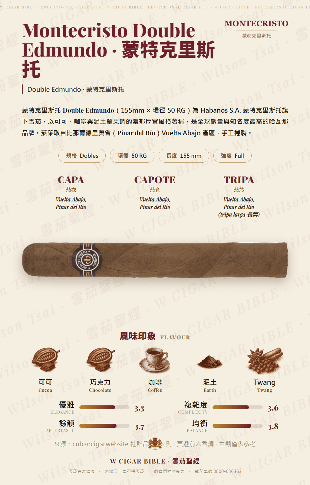 Montecristo Double Edmundo · 蒙特克里斯托