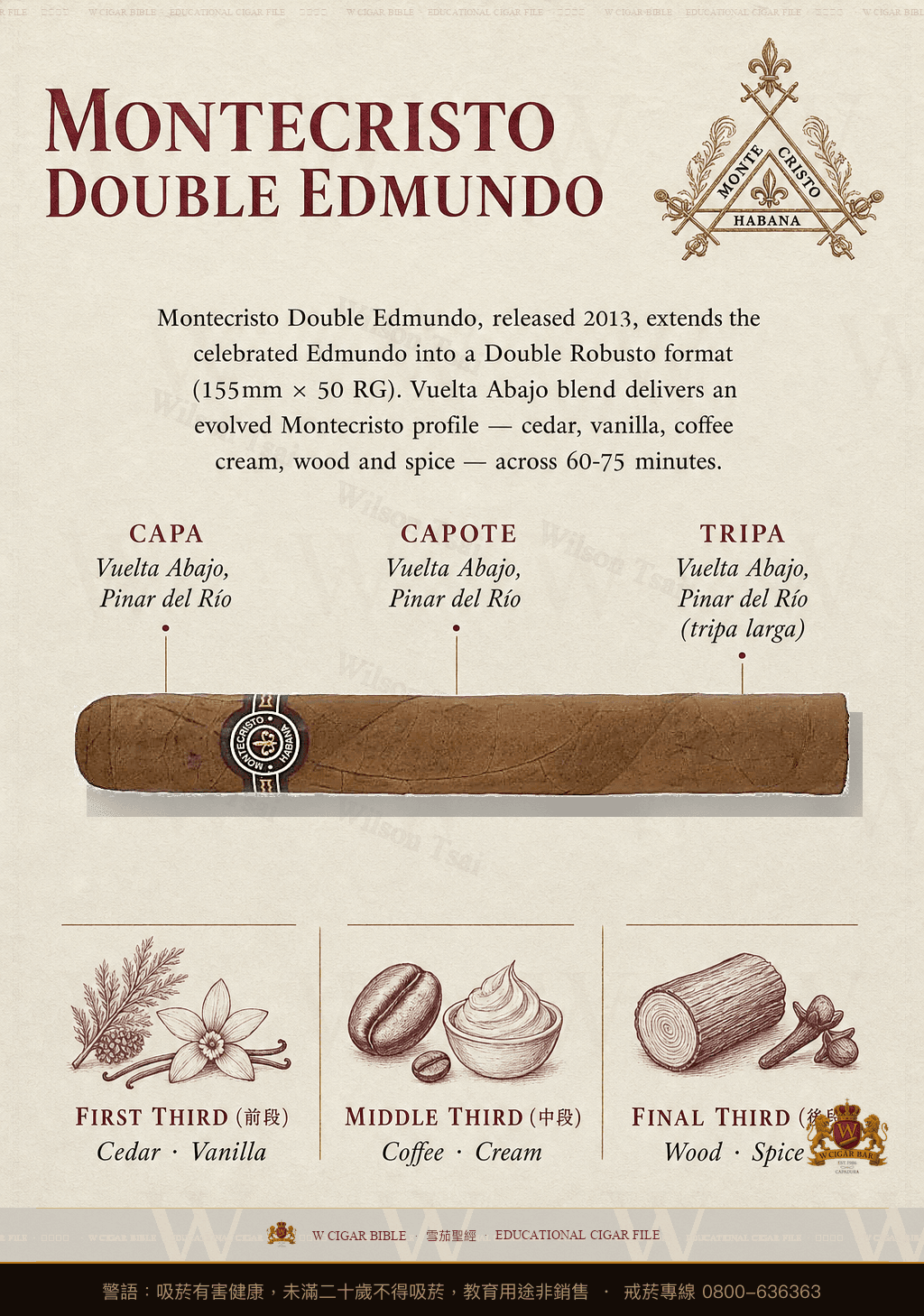 Montecristo Double Edmundo · 蒙特克里斯托