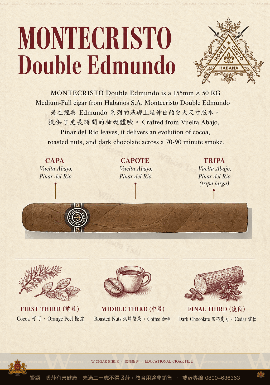 Montecristo Double Edmundo · 蒙特克里斯托