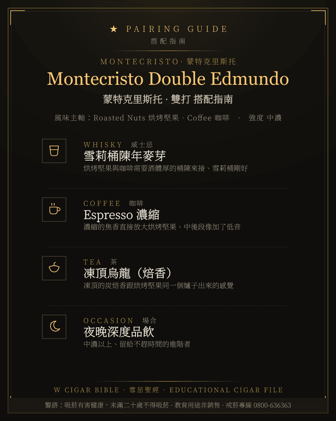 Montecristo Double Edmundo 搭配指南 · 蒙特克里斯托