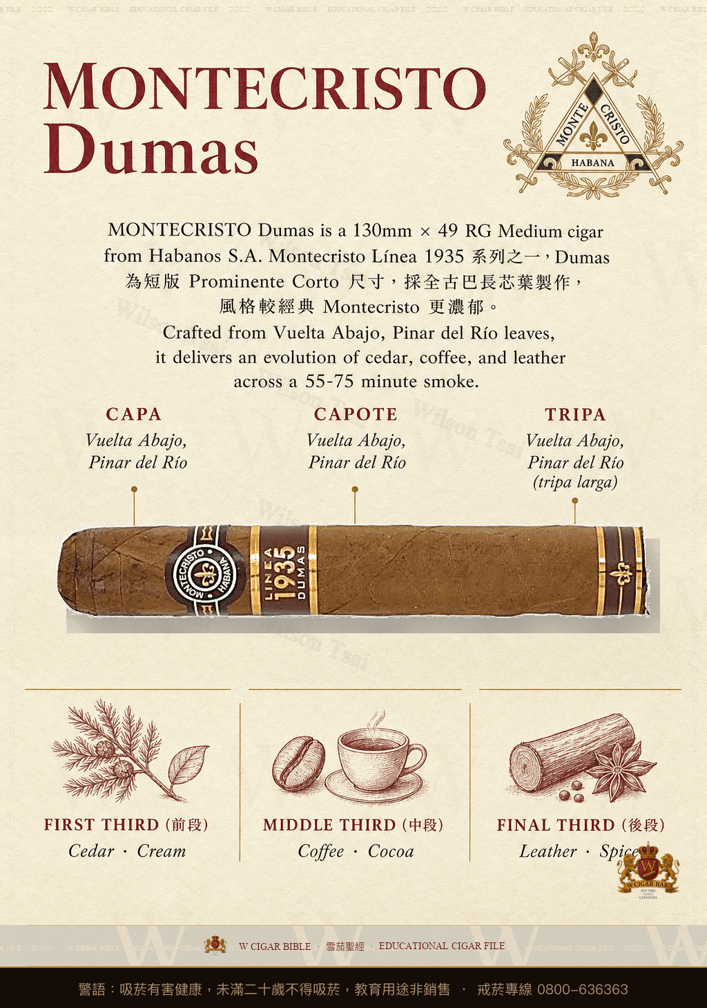 Montecristo Dumas · 蒙特克里斯托