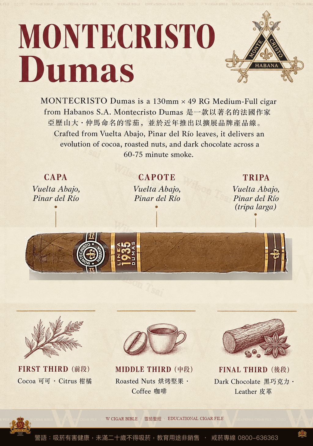 Montecristo Dumas · 蒙特克里斯托