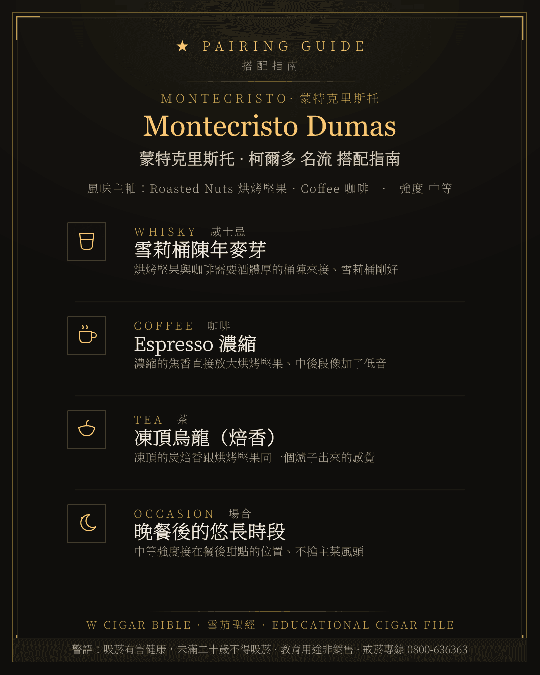 Montecristo Dumas 搭配指南 · 蒙特克里斯托