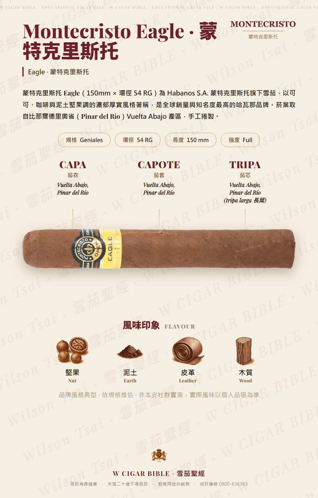Montecristo Eagle · 蒙特克里斯托