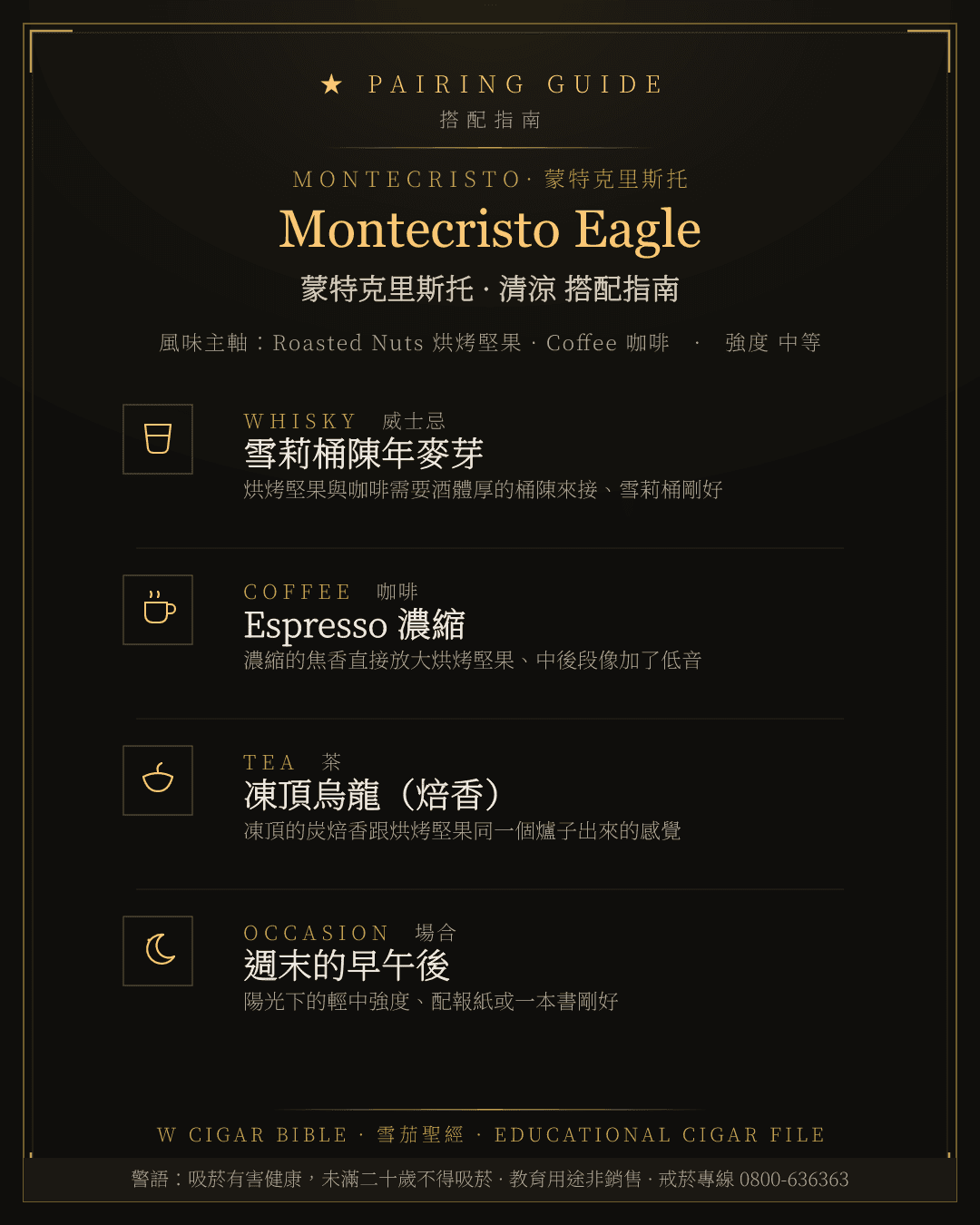 Montecristo Eagle 搭配指南 · 蒙特克里斯托