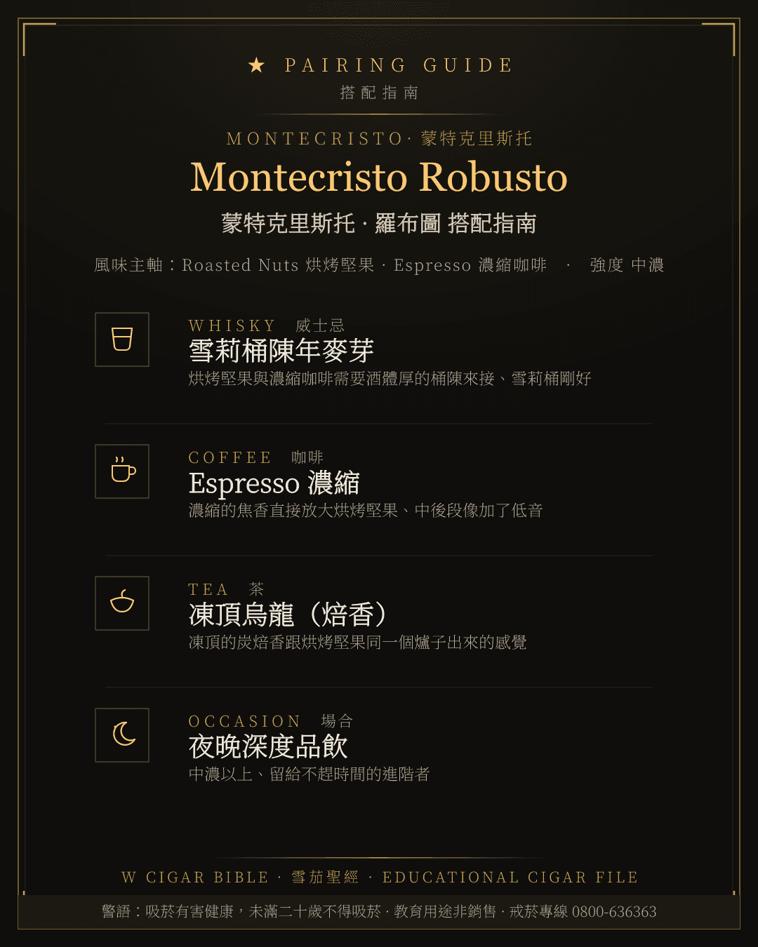 Montecristo Robusto 搭配指南 · 蒙特克里斯托