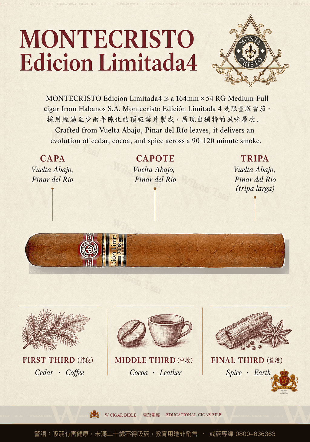 Montecristo Edicion Limitada4 · 蒙特克里斯托
