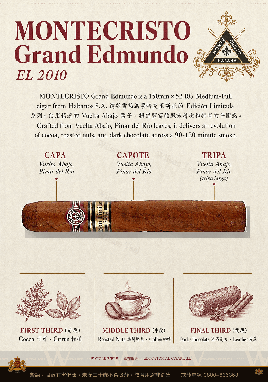 Montecristo Grand Edmundo · EL 2010 · 蒙特克里斯托