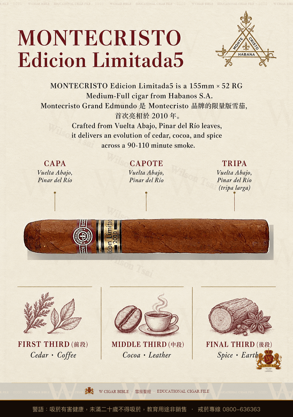 Montecristo Grand Edmundo · EL 2010 · 蒙特克里斯托