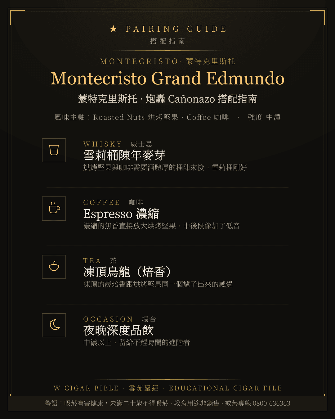 Montecristo Grand Edmundo 搭配指南 · 蒙特克里斯托
