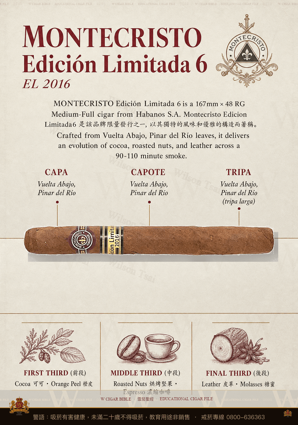 Montecristo Edición Limitada 6 · EL 2016 · 蒙特克里斯托