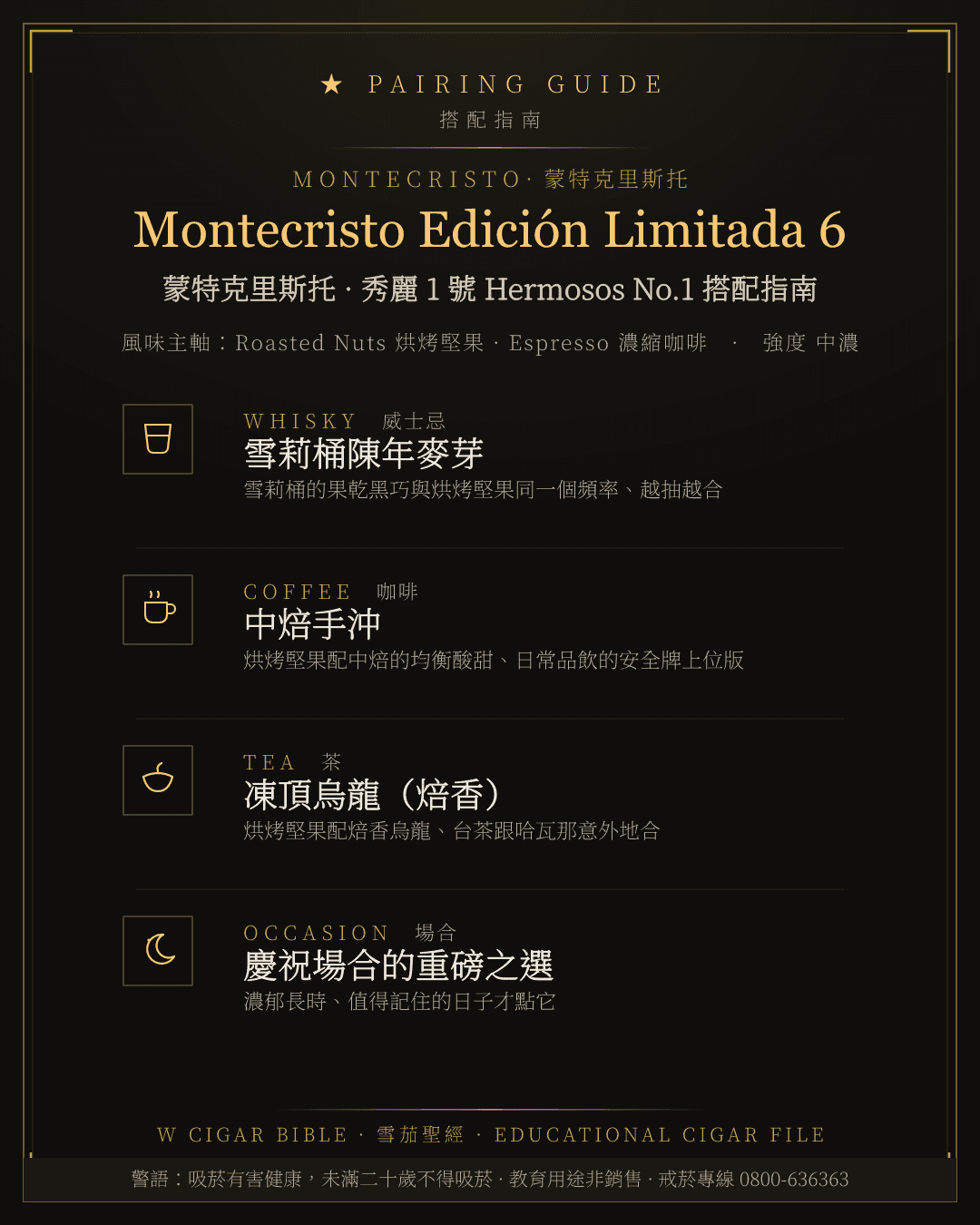 Montecristo Edición Limitada 6 搭配指南 · 蒙特克里斯托