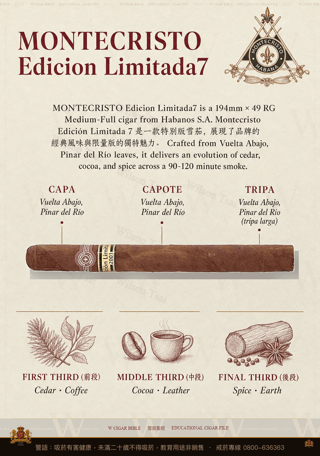 Montecristo Edición Limitada 7 · EL · 蒙特克里斯托