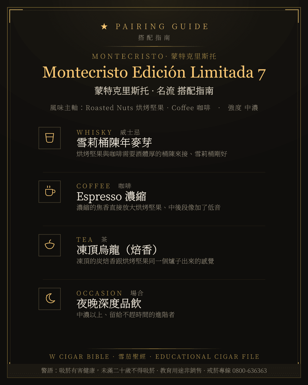 Montecristo Edición Limitada 7 搭配指南 · 蒙特克里斯托
