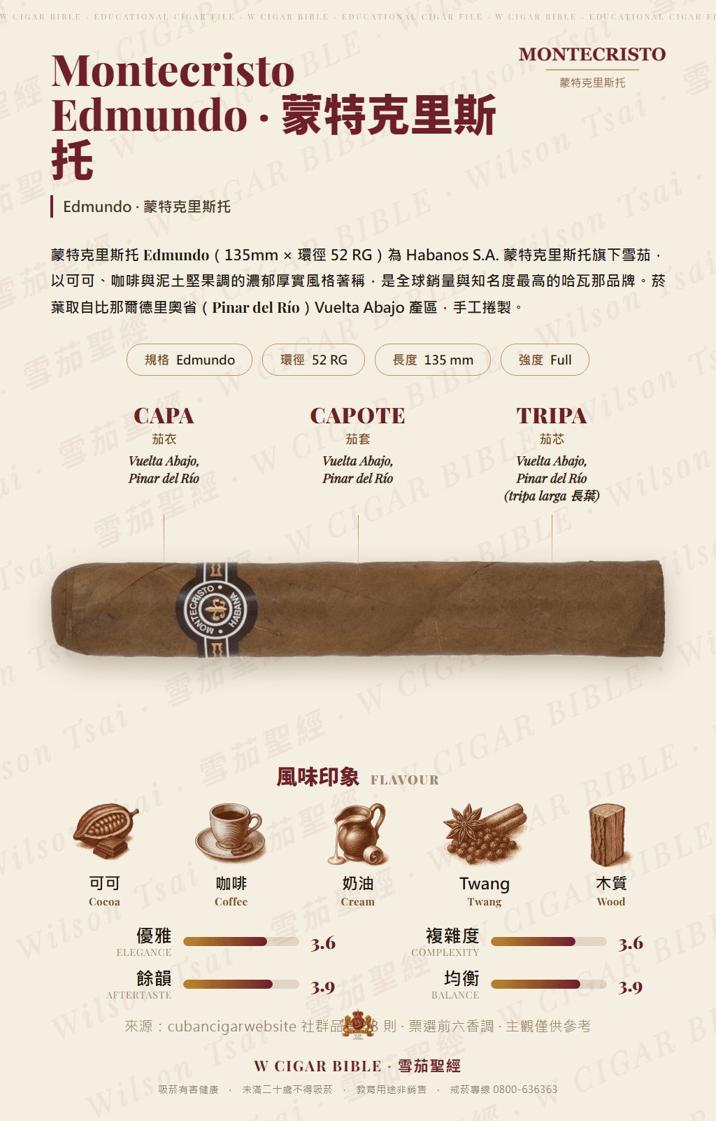 Montecristo Edmundo · 蒙特克里斯托