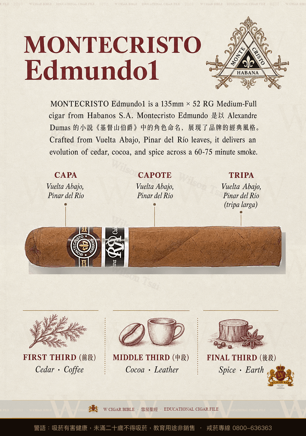 Montecristo Edmundo1 · 蒙特克里斯托