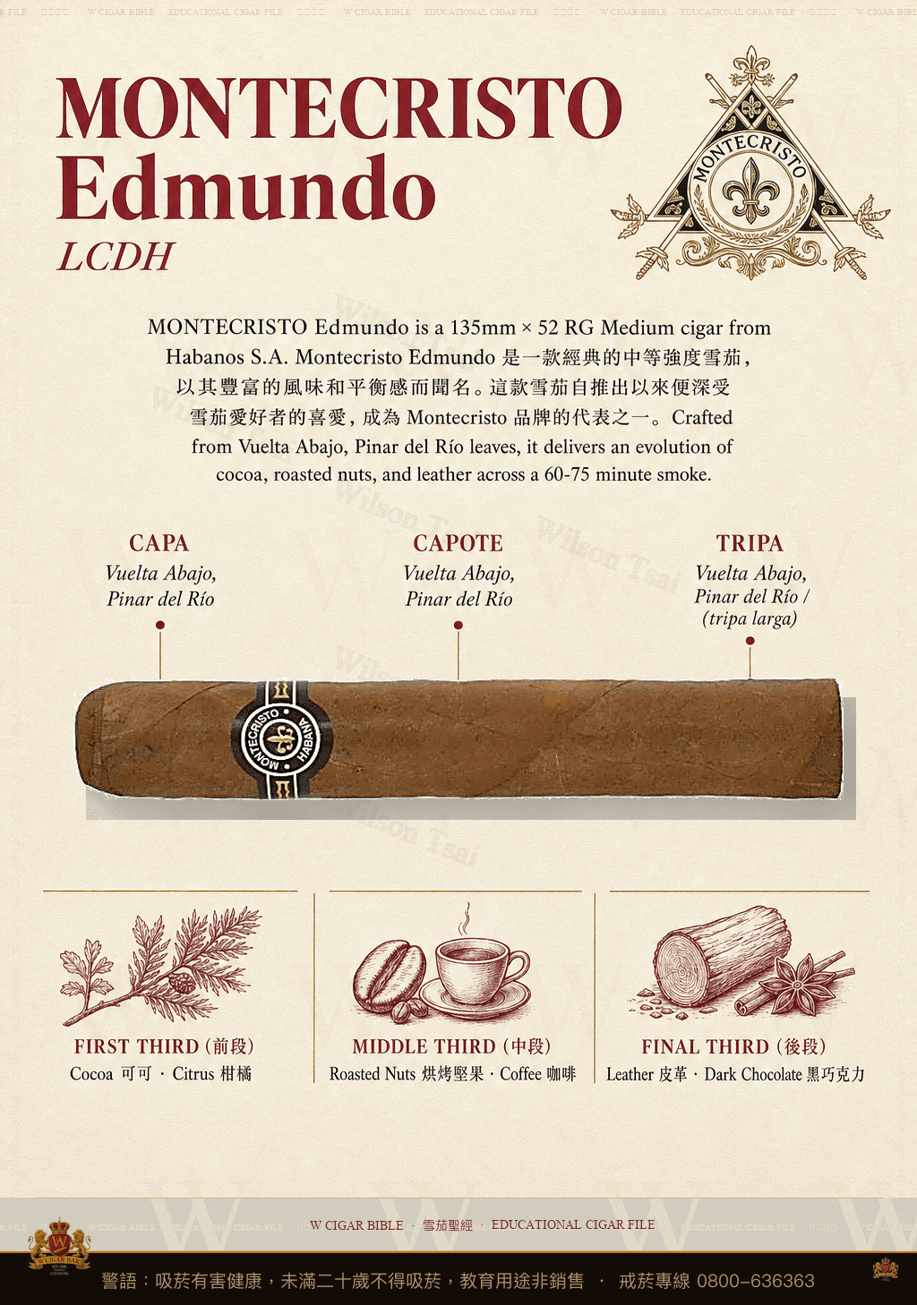 Montecristo Edmundo · LCDH · 蒙特克里斯托