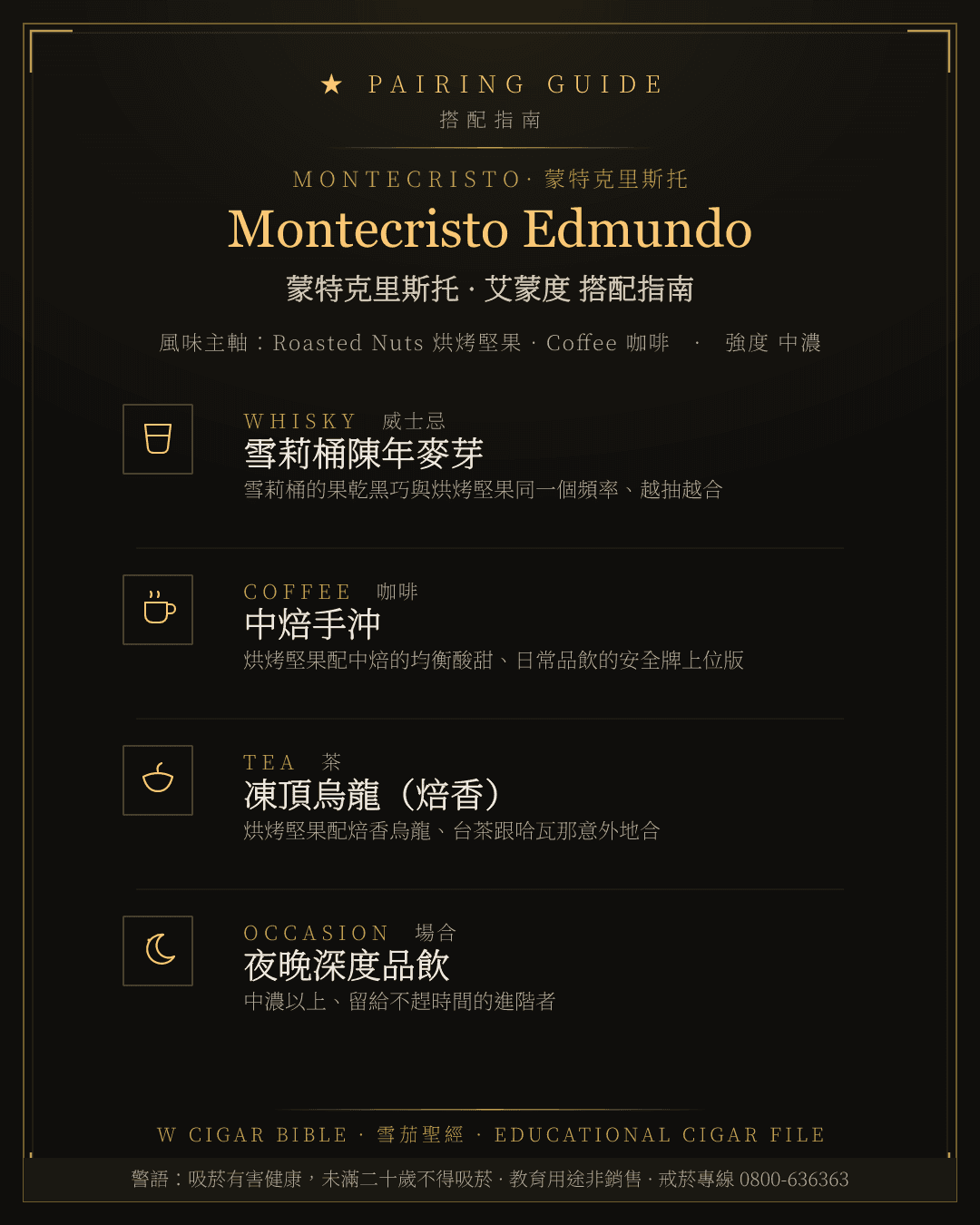 Montecristo Edmundo 搭配指南 · 蒙特克里斯托
