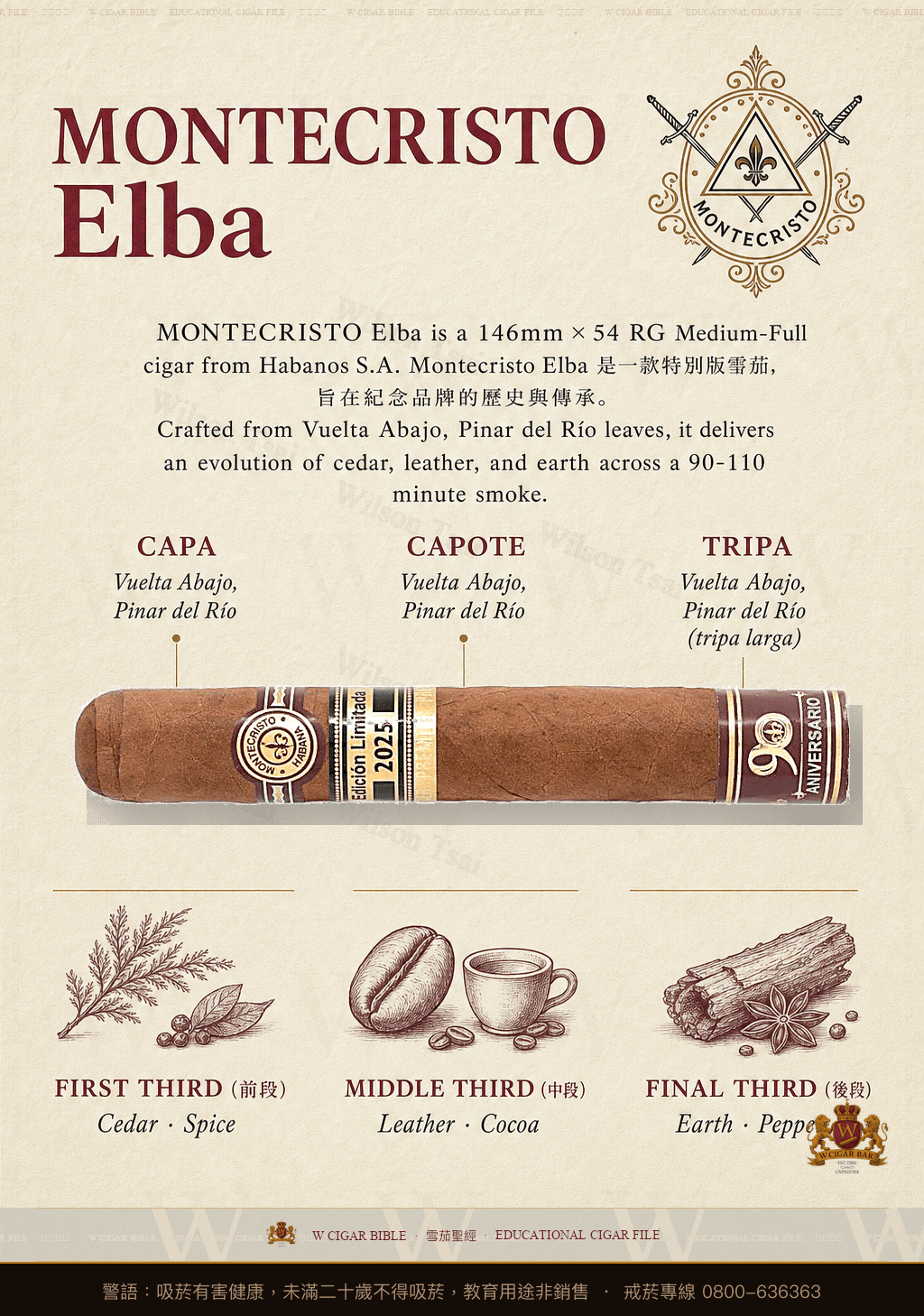 Montecristo Elba · 蒙特克里斯托