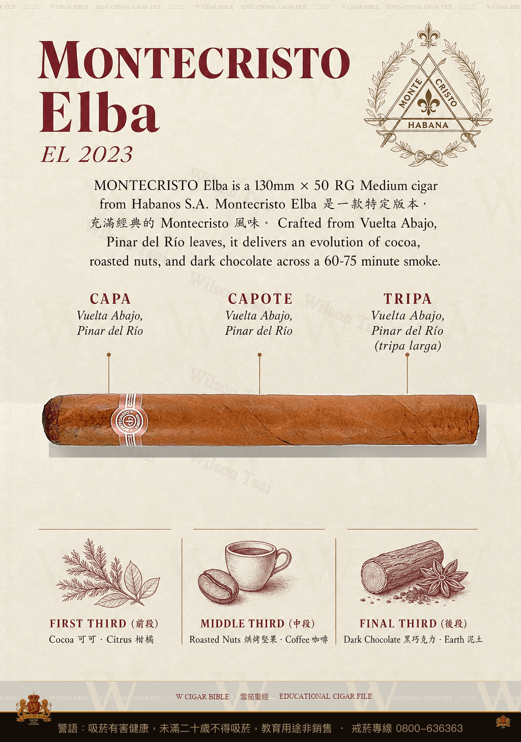 Montecristo Elba · EL 2023 · 蒙特克里斯托