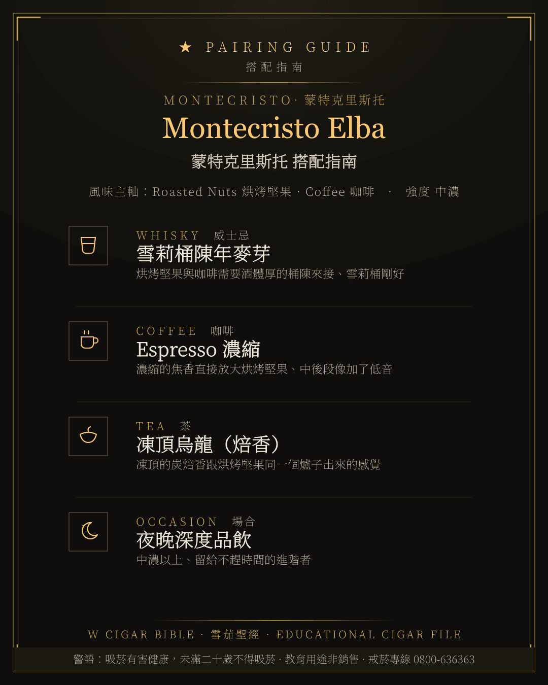 Montecristo Elba 搭配指南 · 蒙特克里斯托