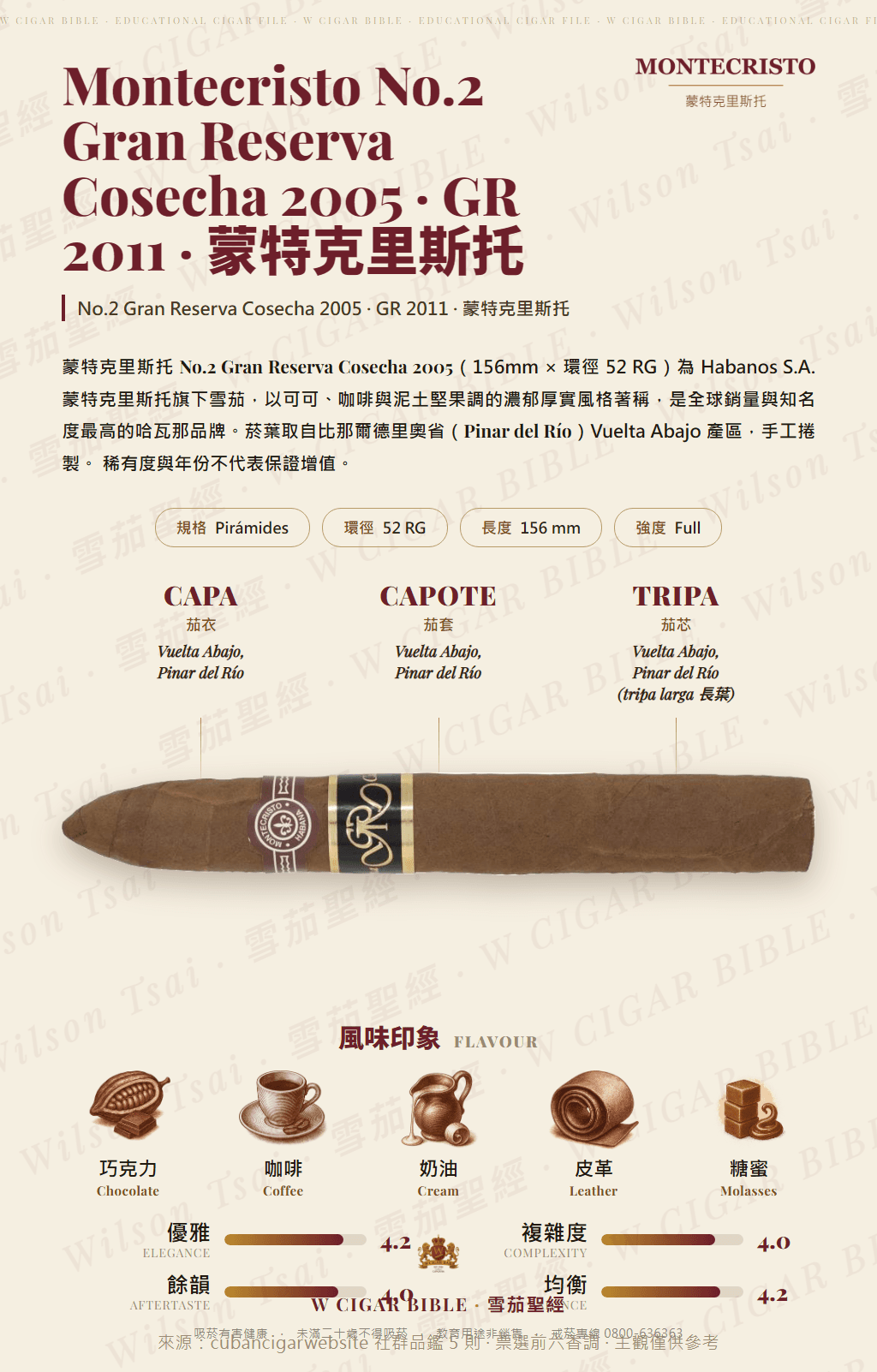 Montecristo No.2 Gran Reserva Cosecha 2005 · GR 2011 · 蒙特克里斯托