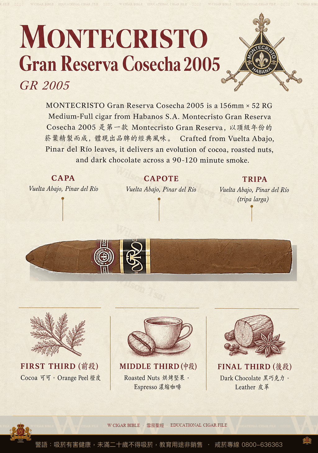 Montecristo No. 2 Gran Reserva Cosecha 2005 · GR 2011 · 蒙特克里斯托
