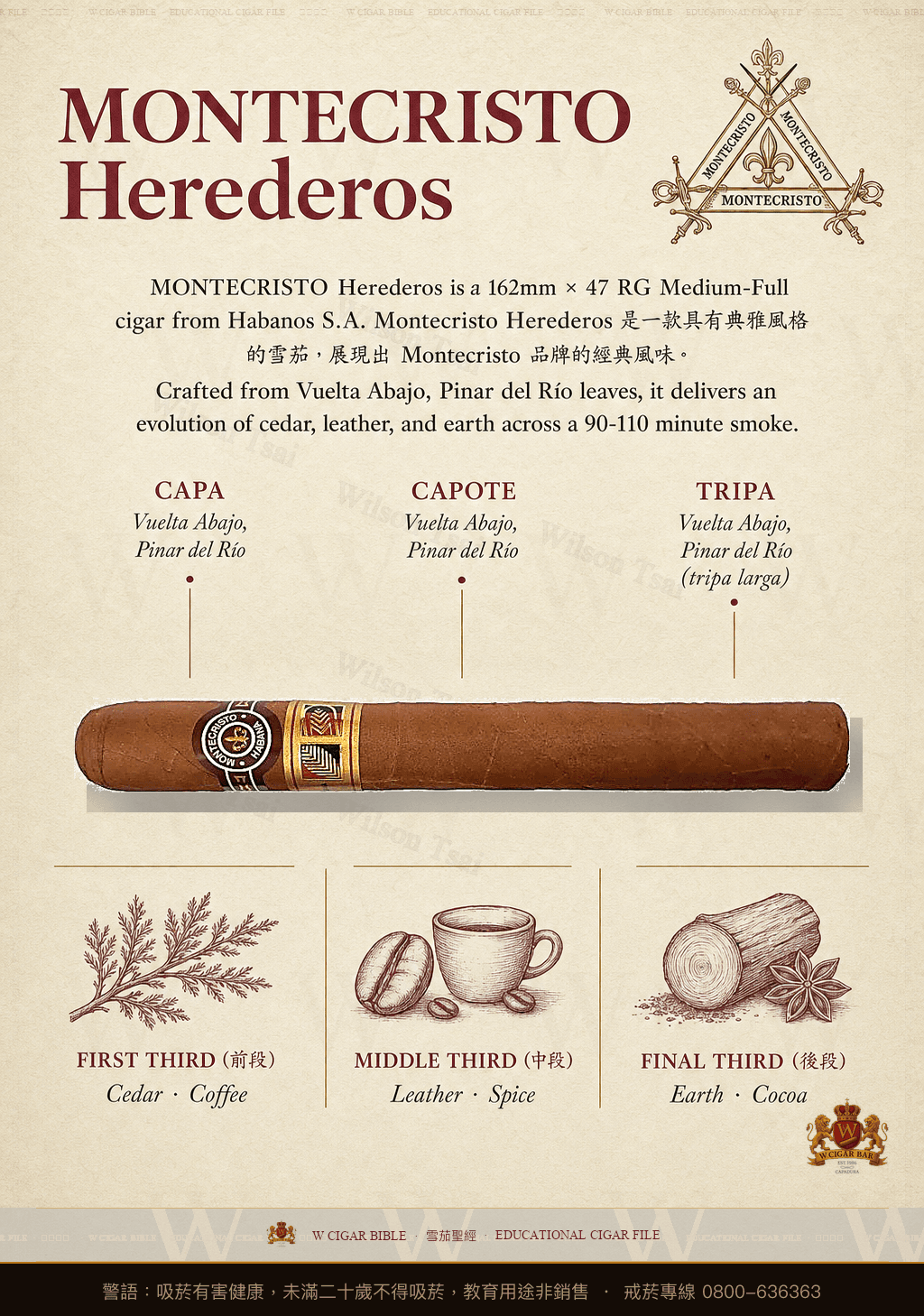 Montecristo Herederos · ER España · 蒙特克里斯托