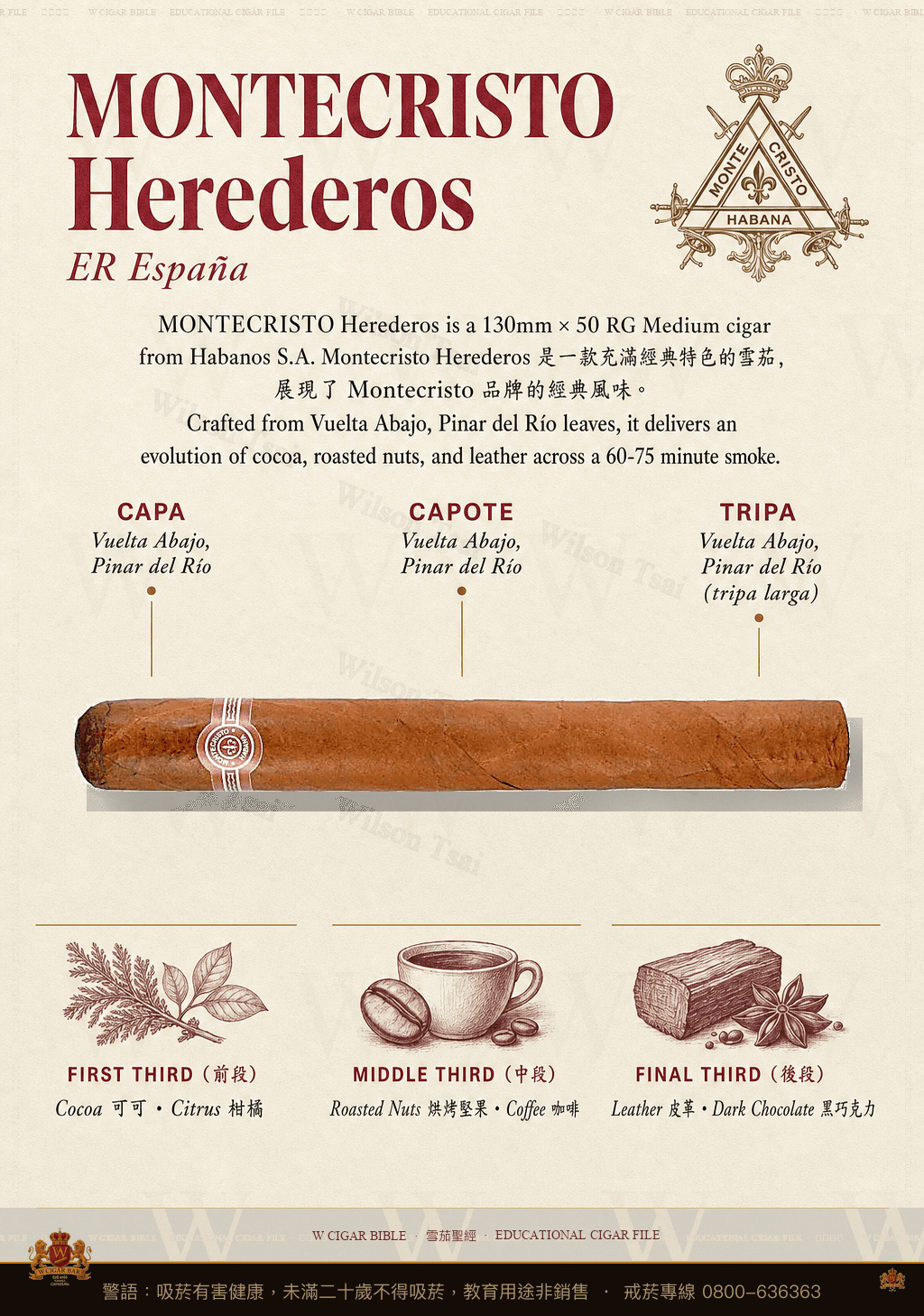 Montecristo Herederos · LCDH · 蒙特克里斯托