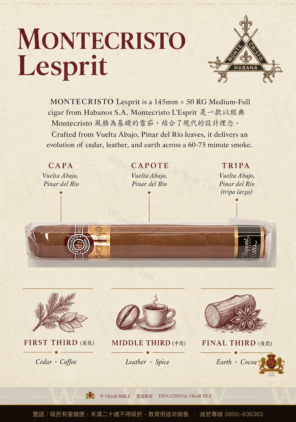 Montecristo L'Esprit · 蒙特克里斯托